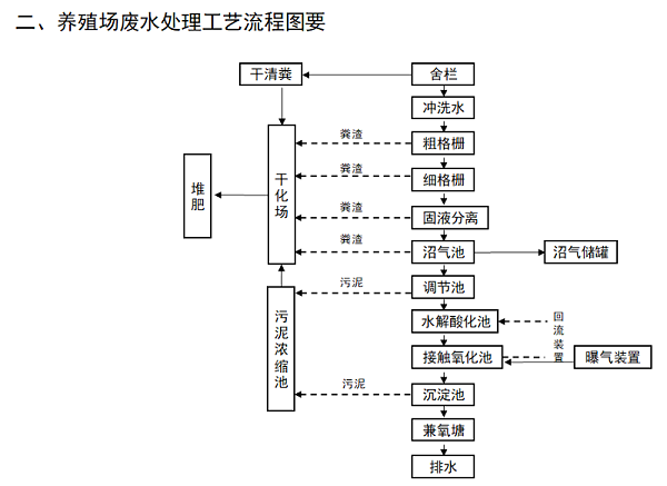 杭州创邦